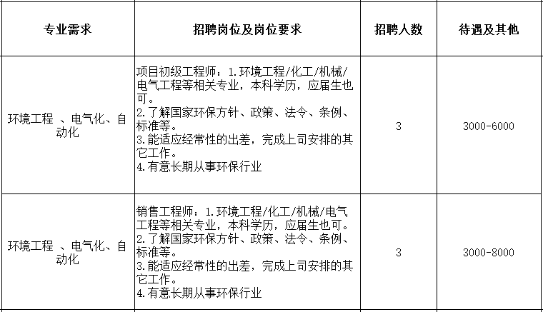 [11.8双选会单位]四川纬远科技有限公司